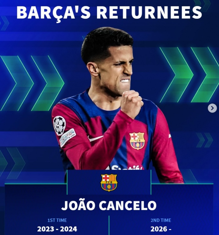 PG电子官方-德转列二进宫巴萨球员:坎塞洛、阿尔维斯领衔 特劳雷、奥尔莫在列